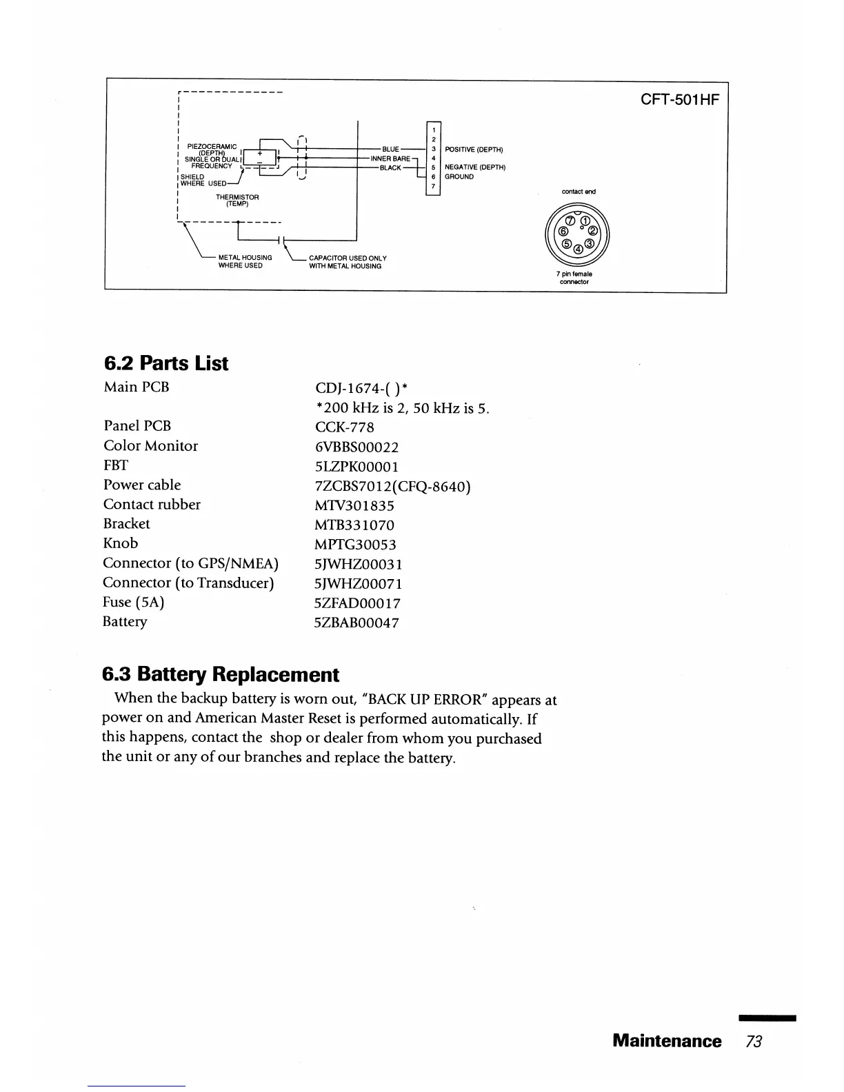 Page #77 background image