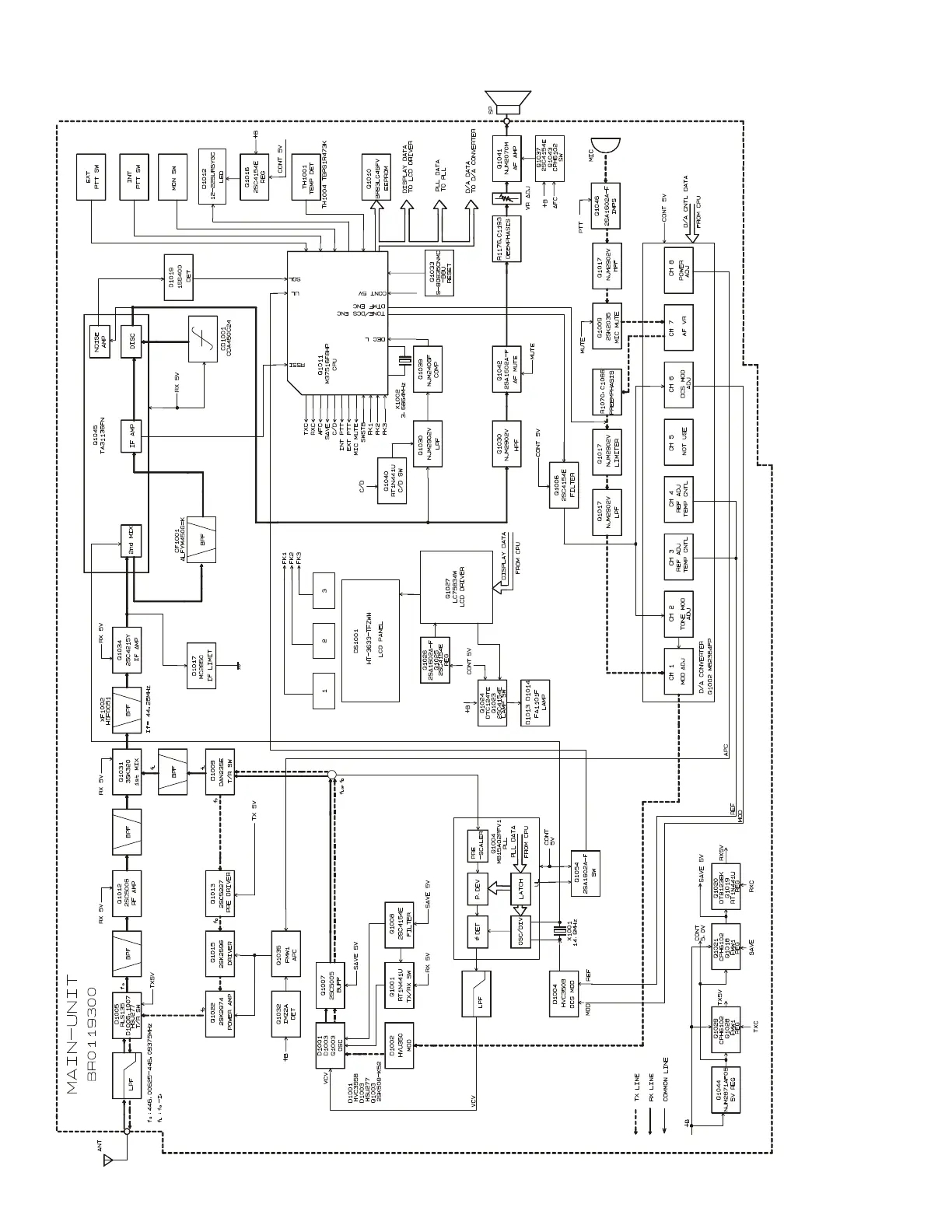 Page #4 background image