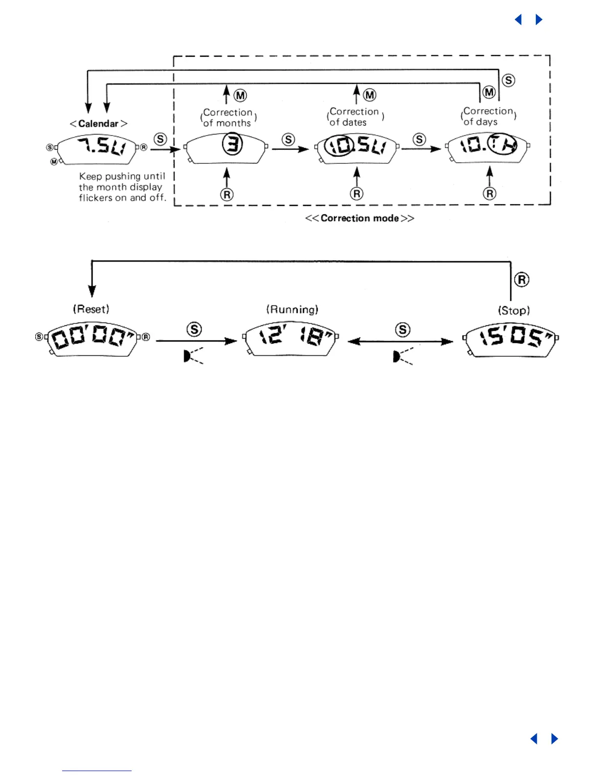 Page #7 background image