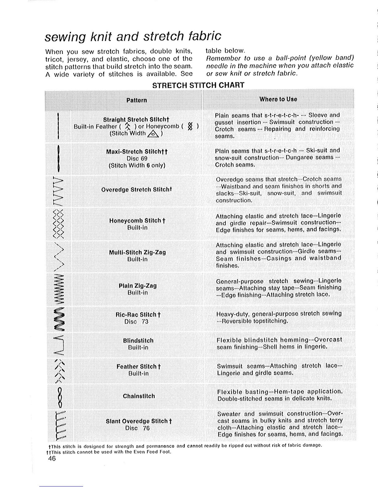Page #52 background image