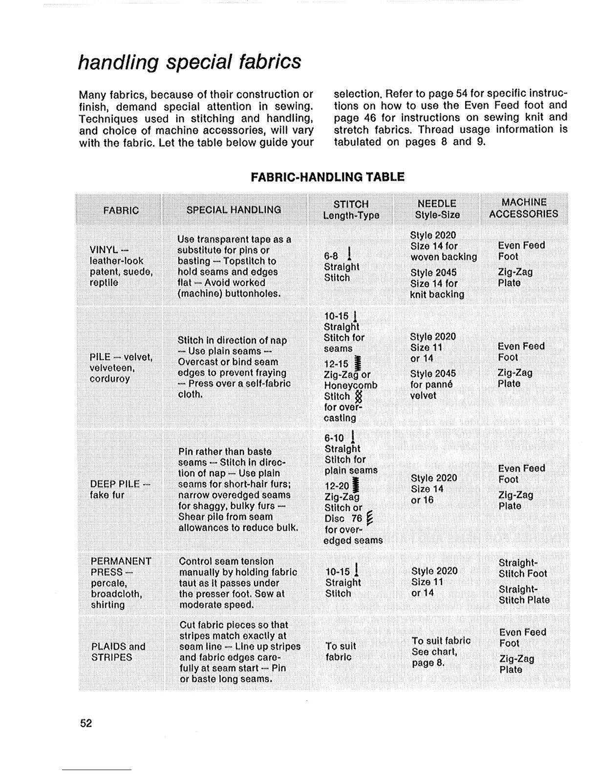 Page #58 background image