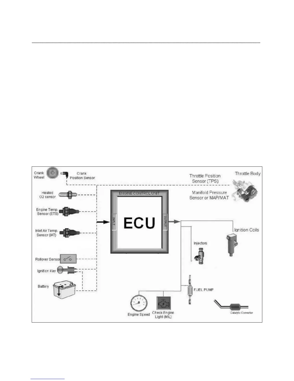 Page #100 background image