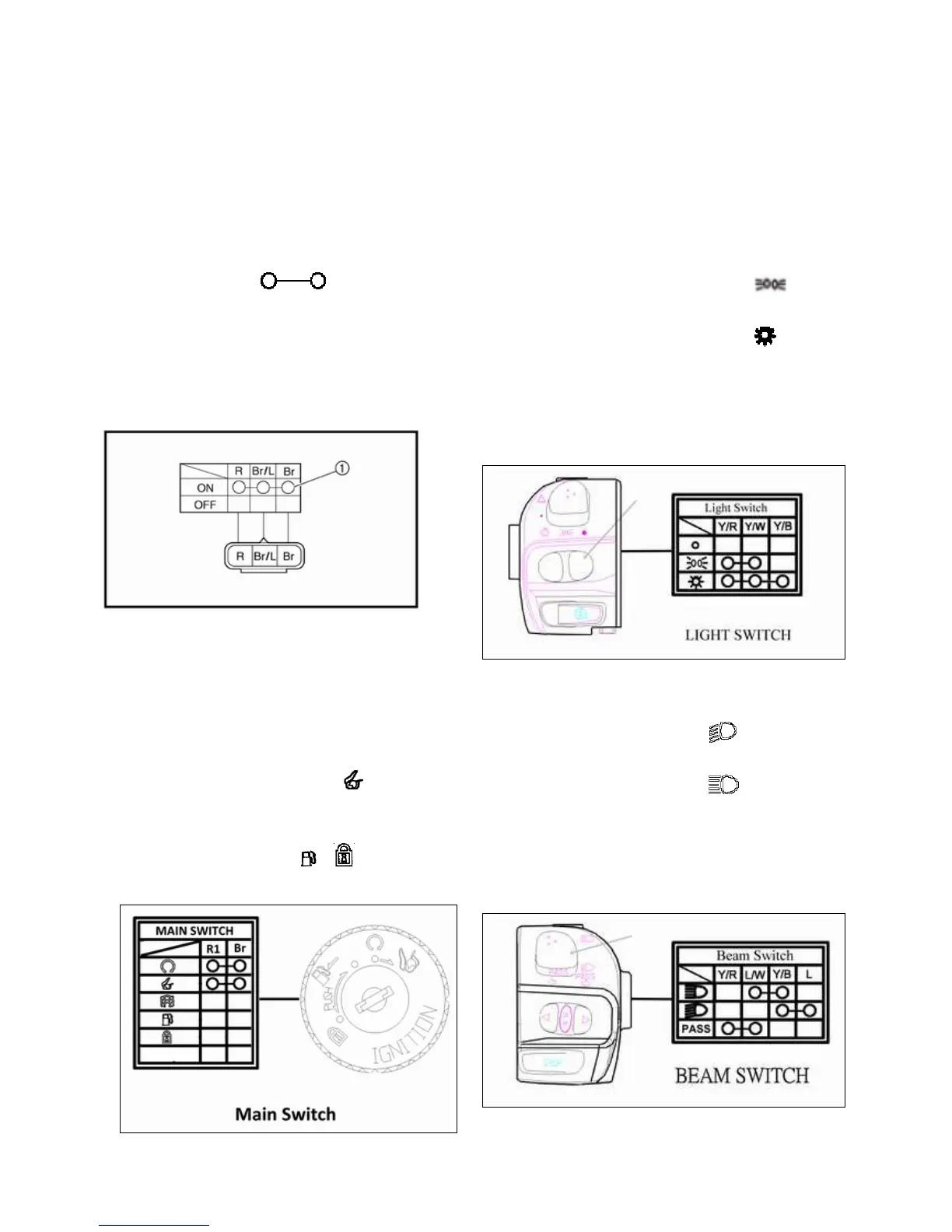 Page #166 background image