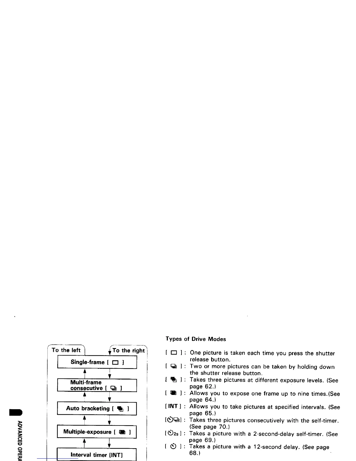 Page #63 background image