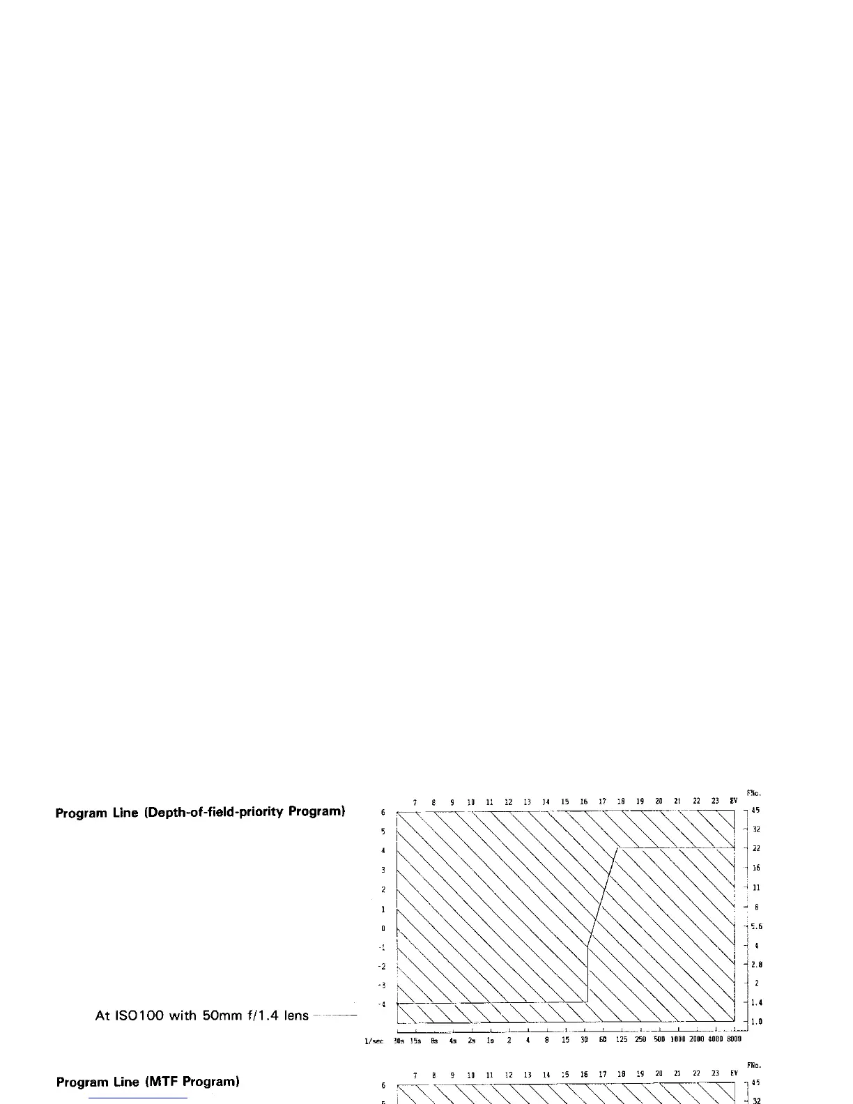 Page #118 background image
