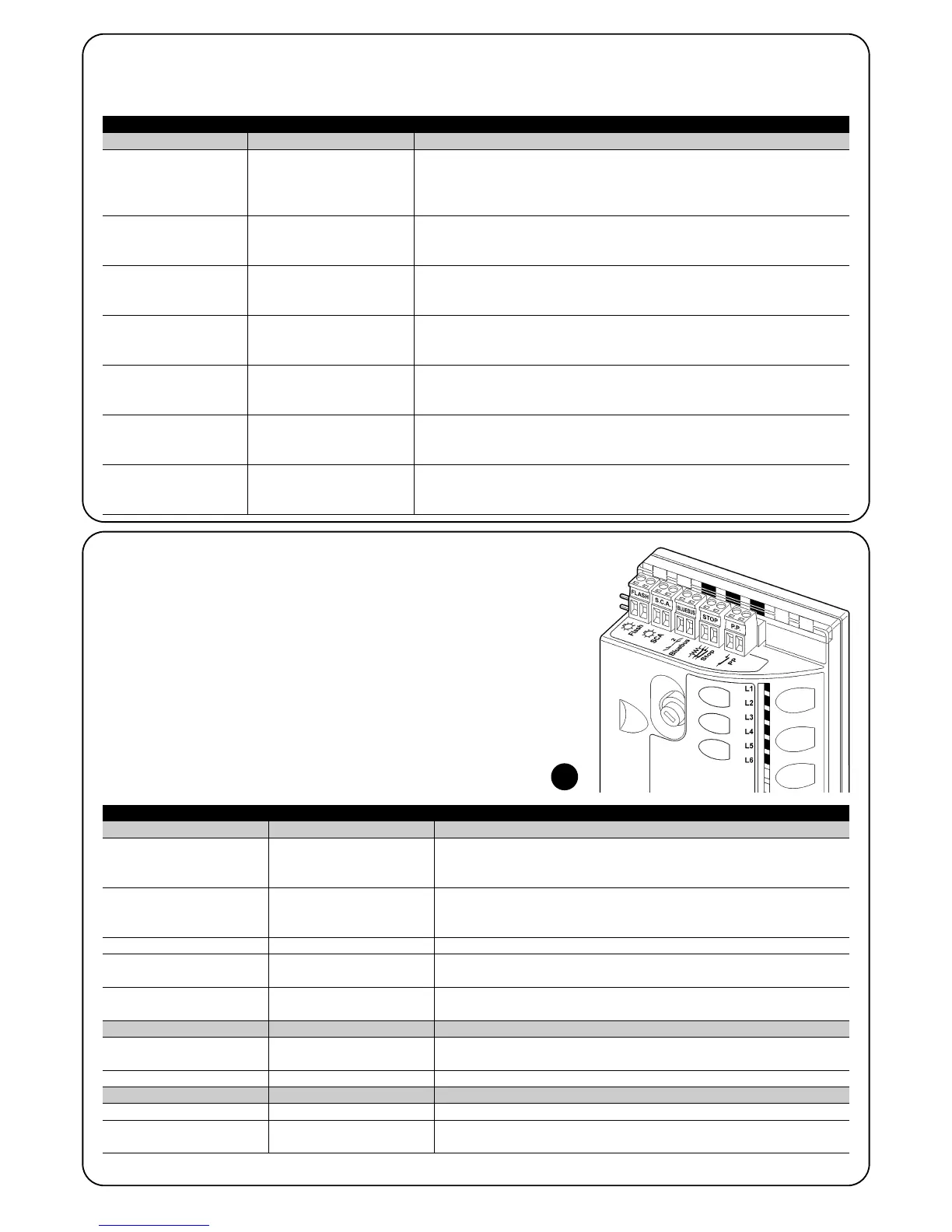 Page #18 background image