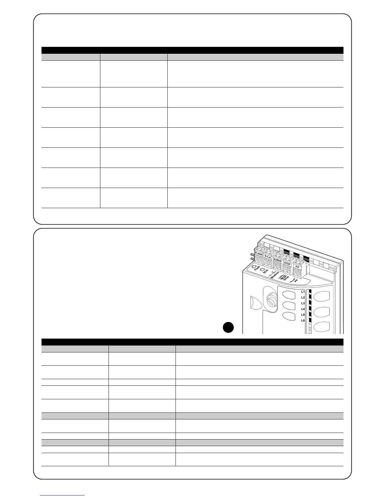 Page #40 background image