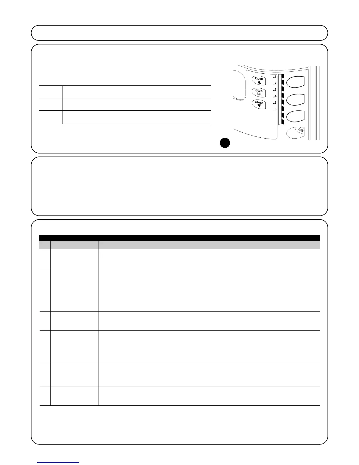 Page #122 background image