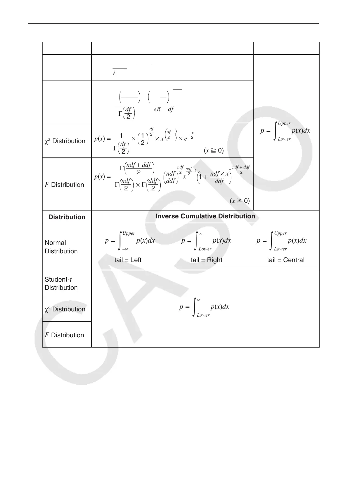 Page #273 background image