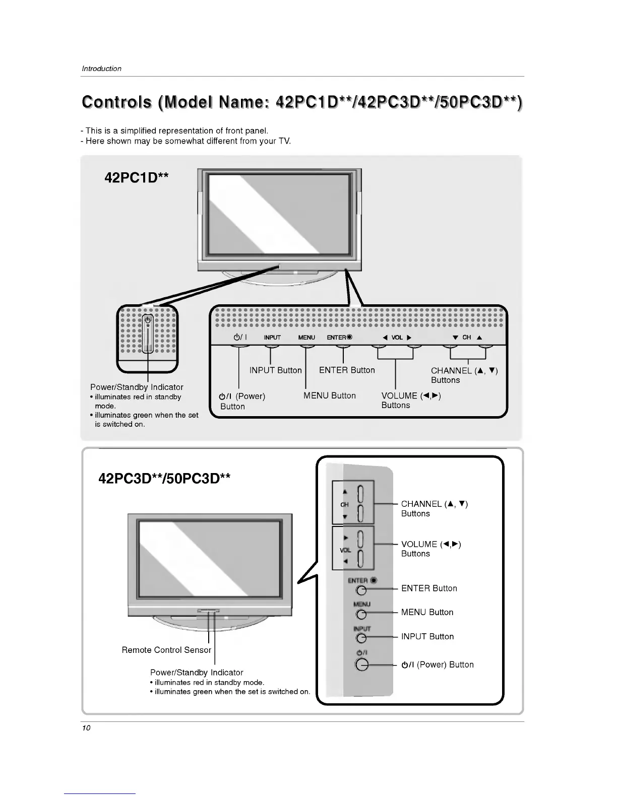 Page #10 background image
