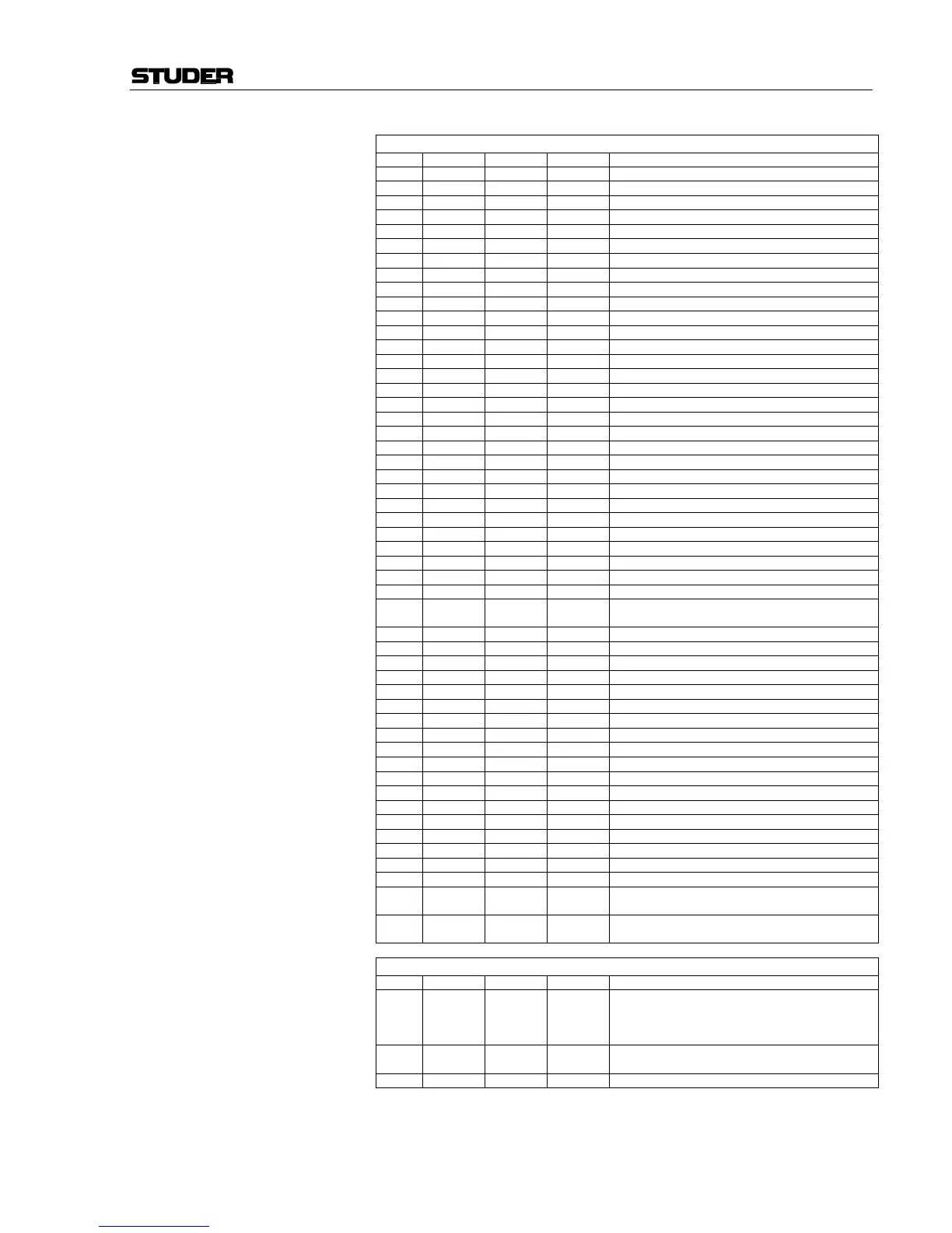 Page #125 background image