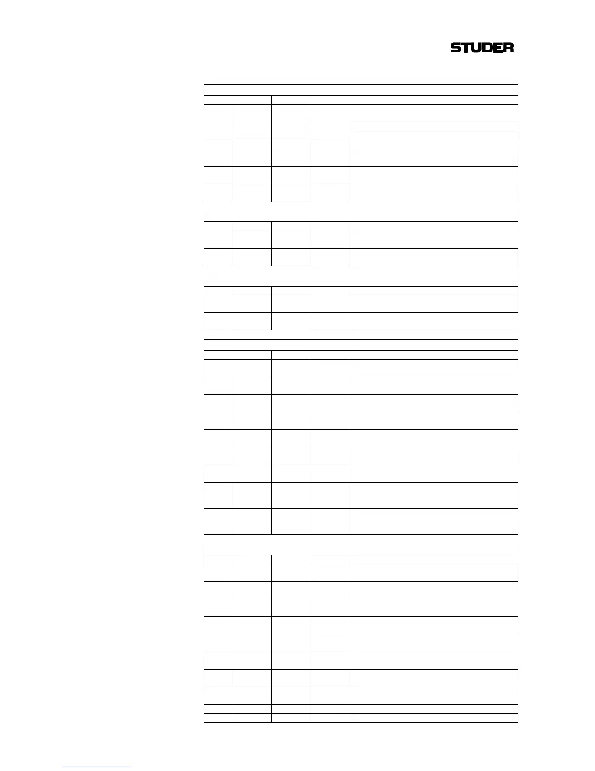 Page #126 background image