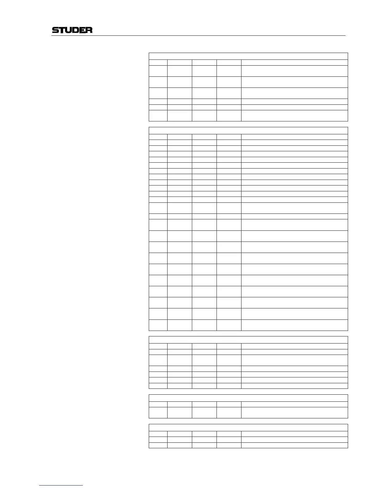 Page #127 background image