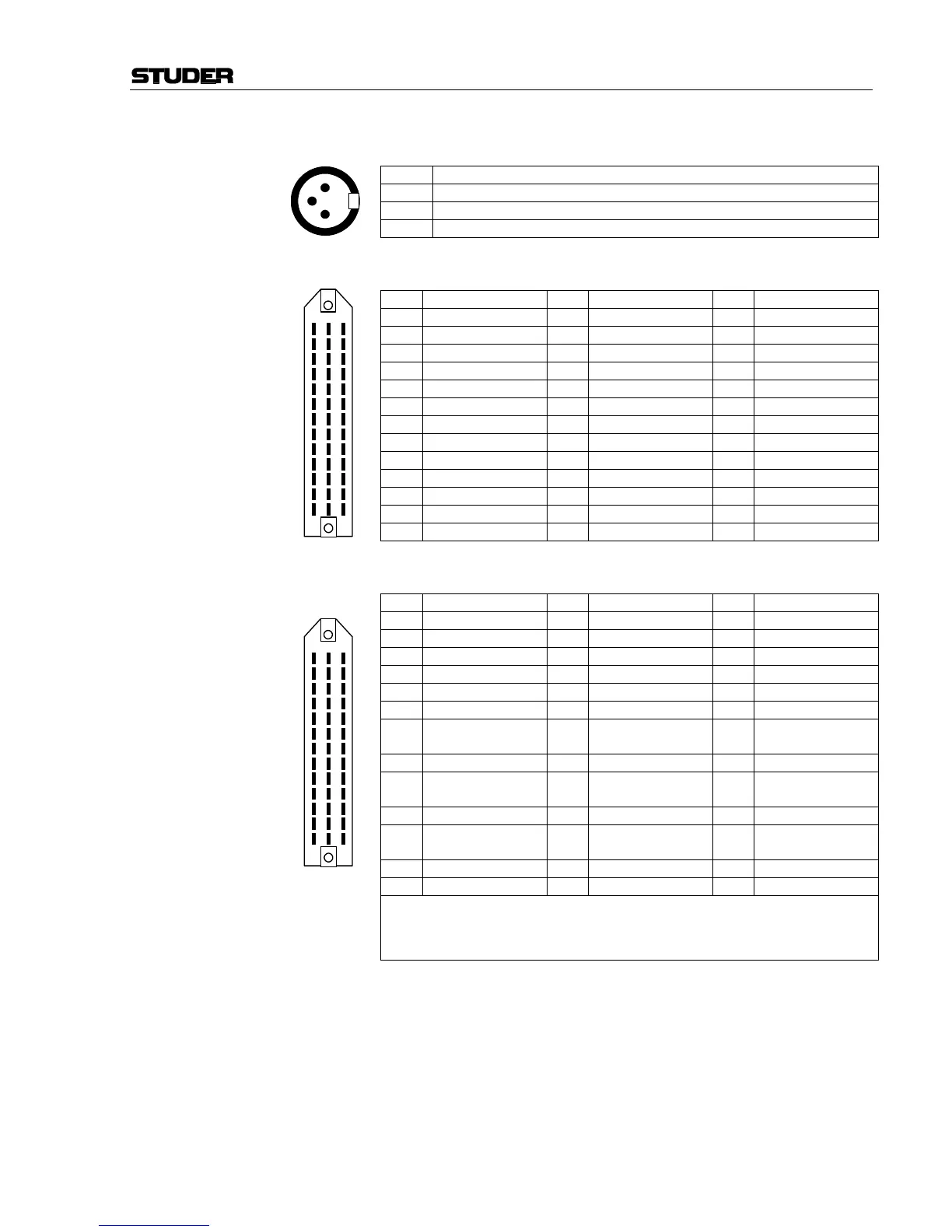 Page #145 background image