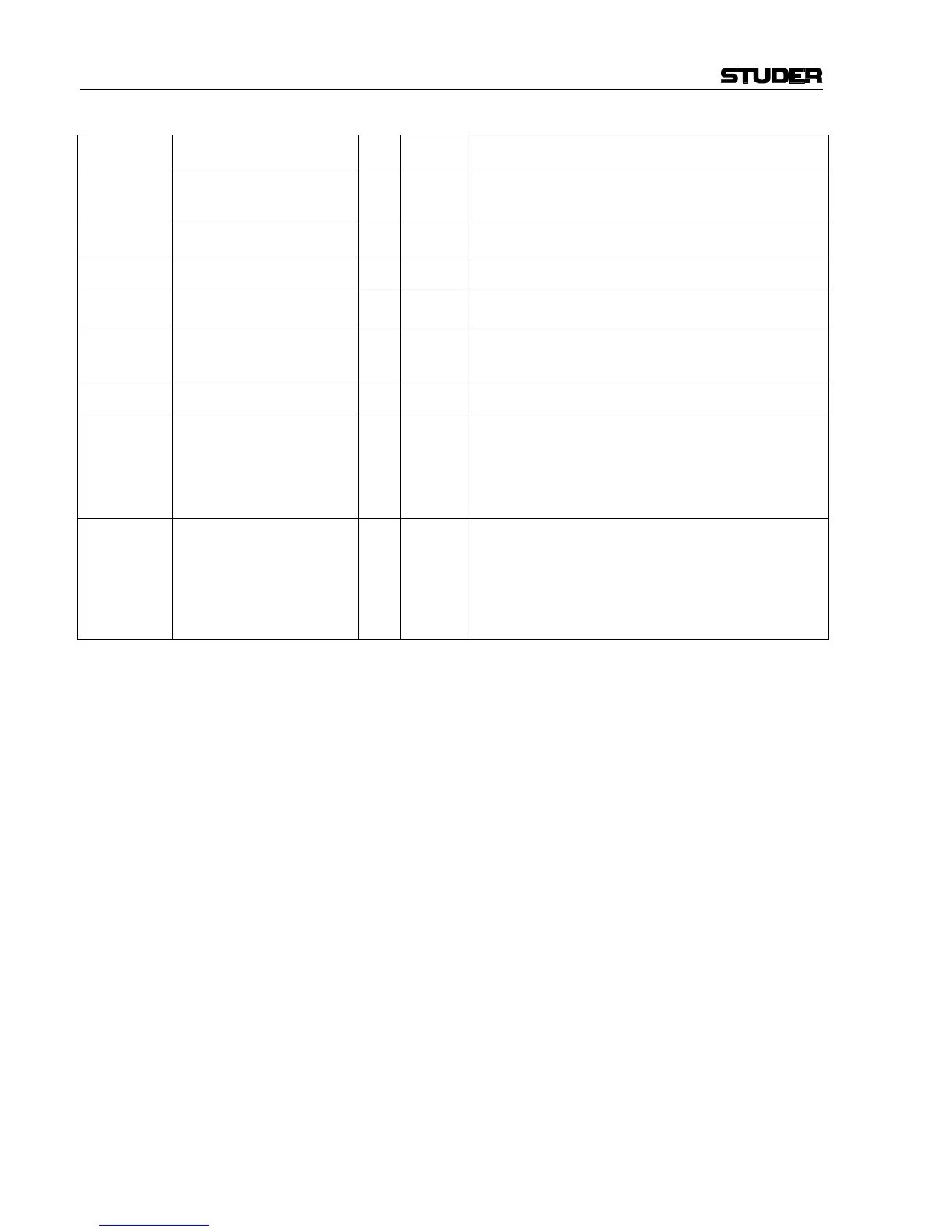 Page #196 background image