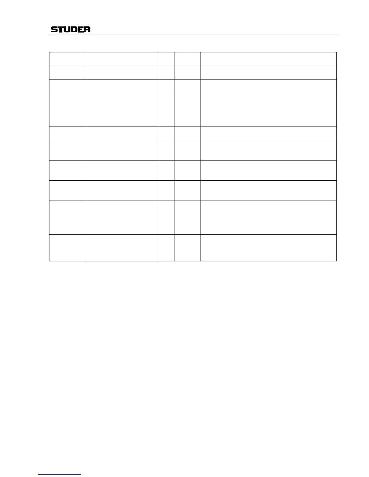 Page #197 background image
