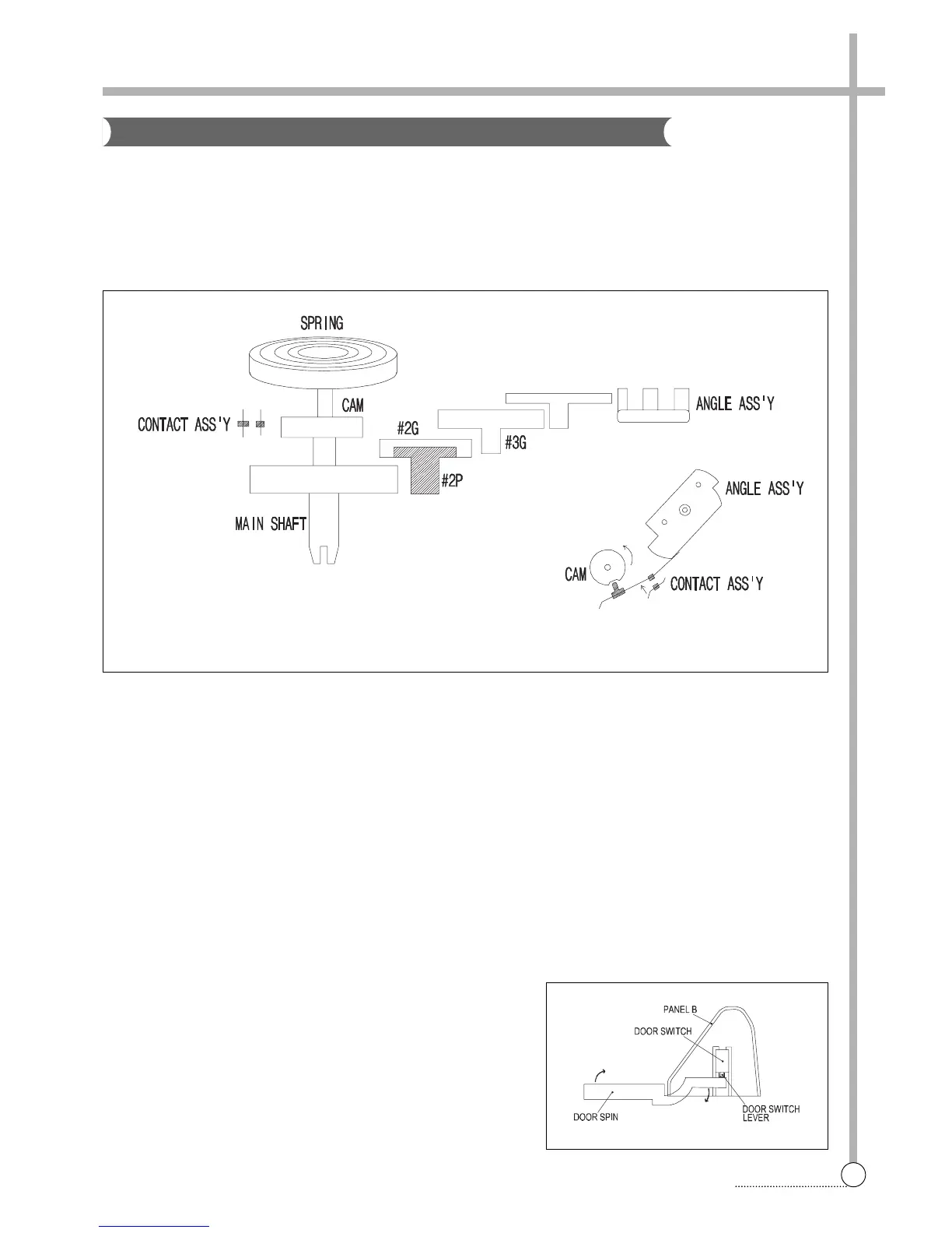 Page #6 background image