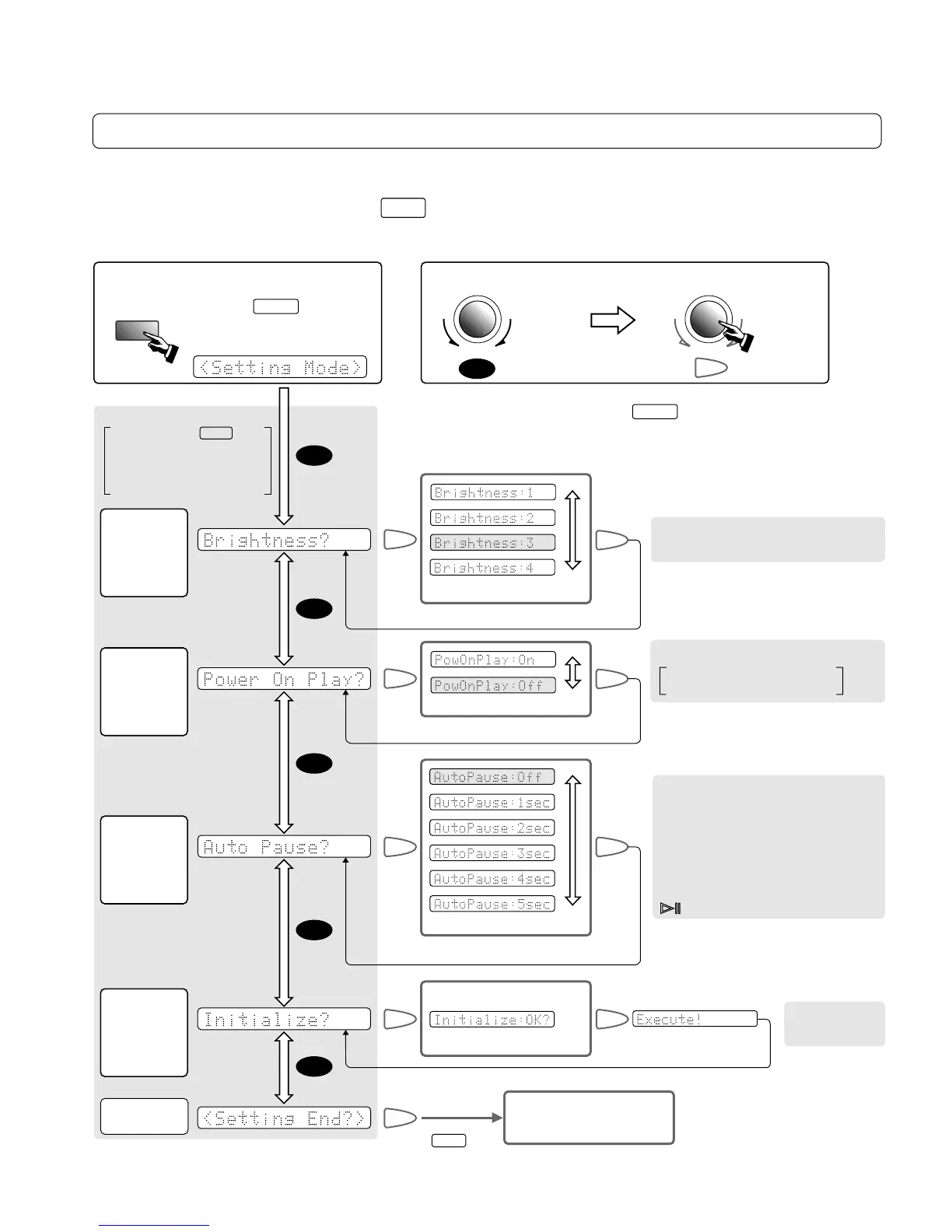 Page #13 background image