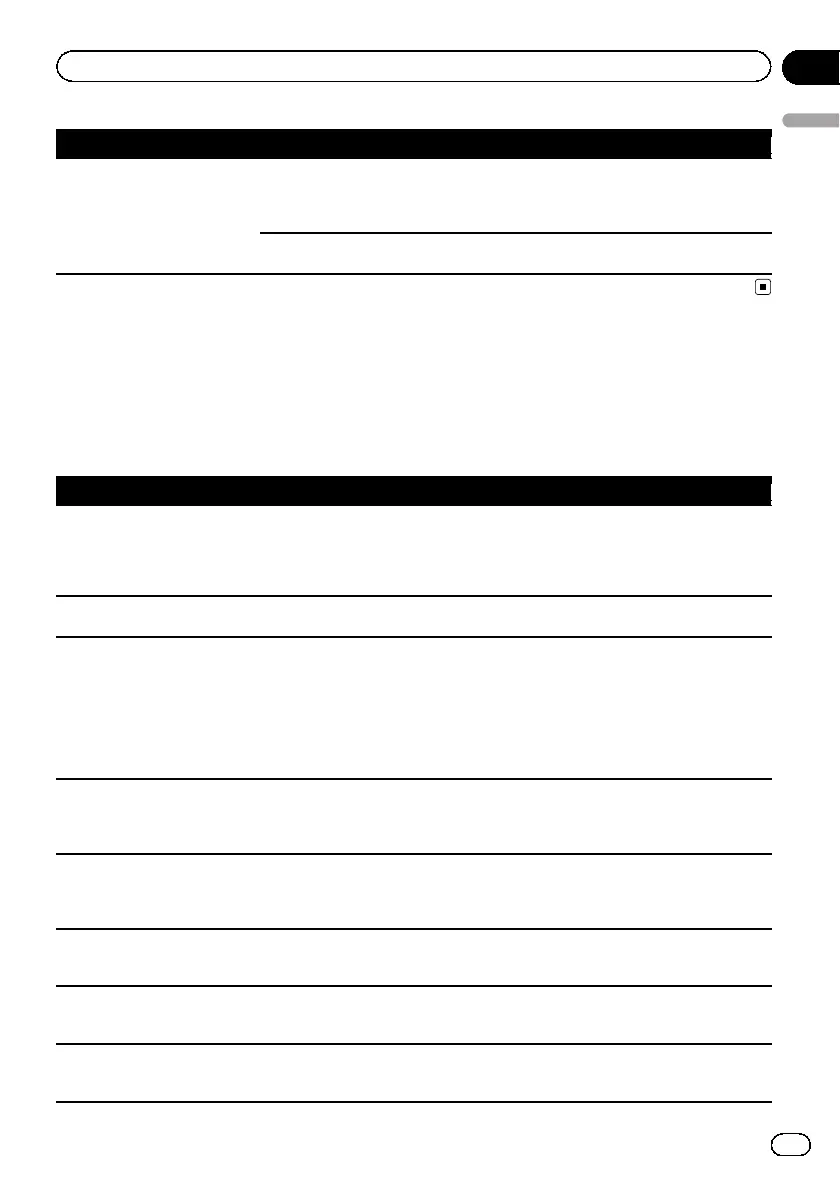 Page #209 background image