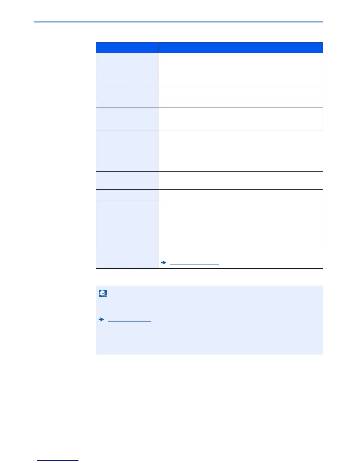 Page #240 background image