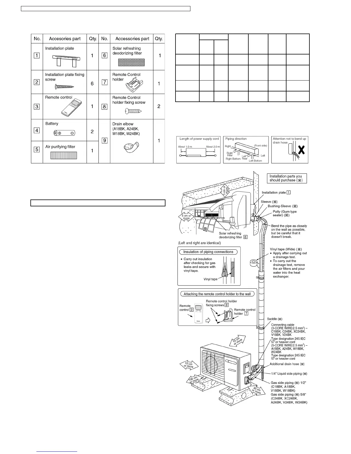 Page #36 background image
