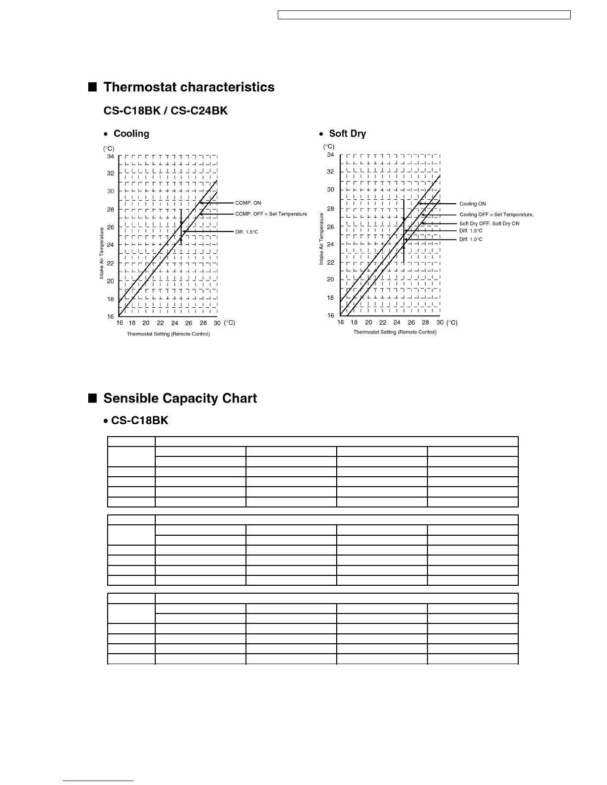 Page #63 background image