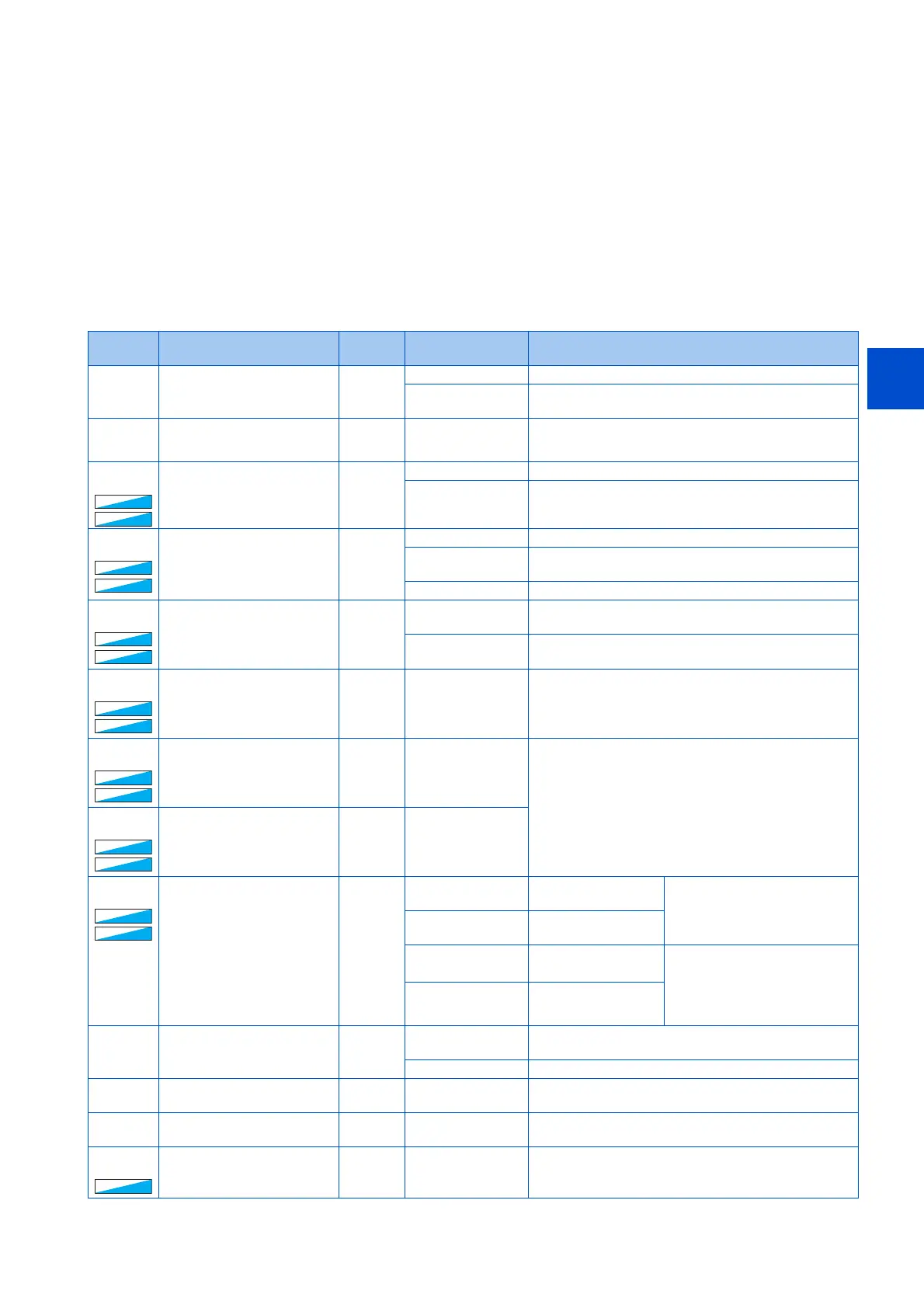 Page #258 background image