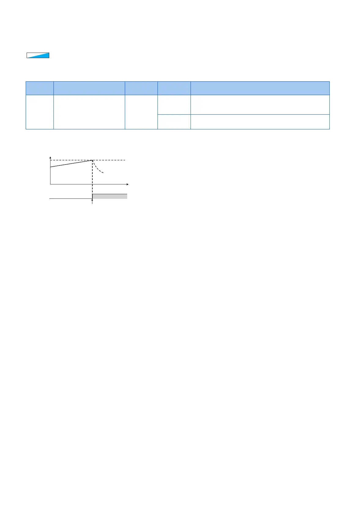 Page #271 background image