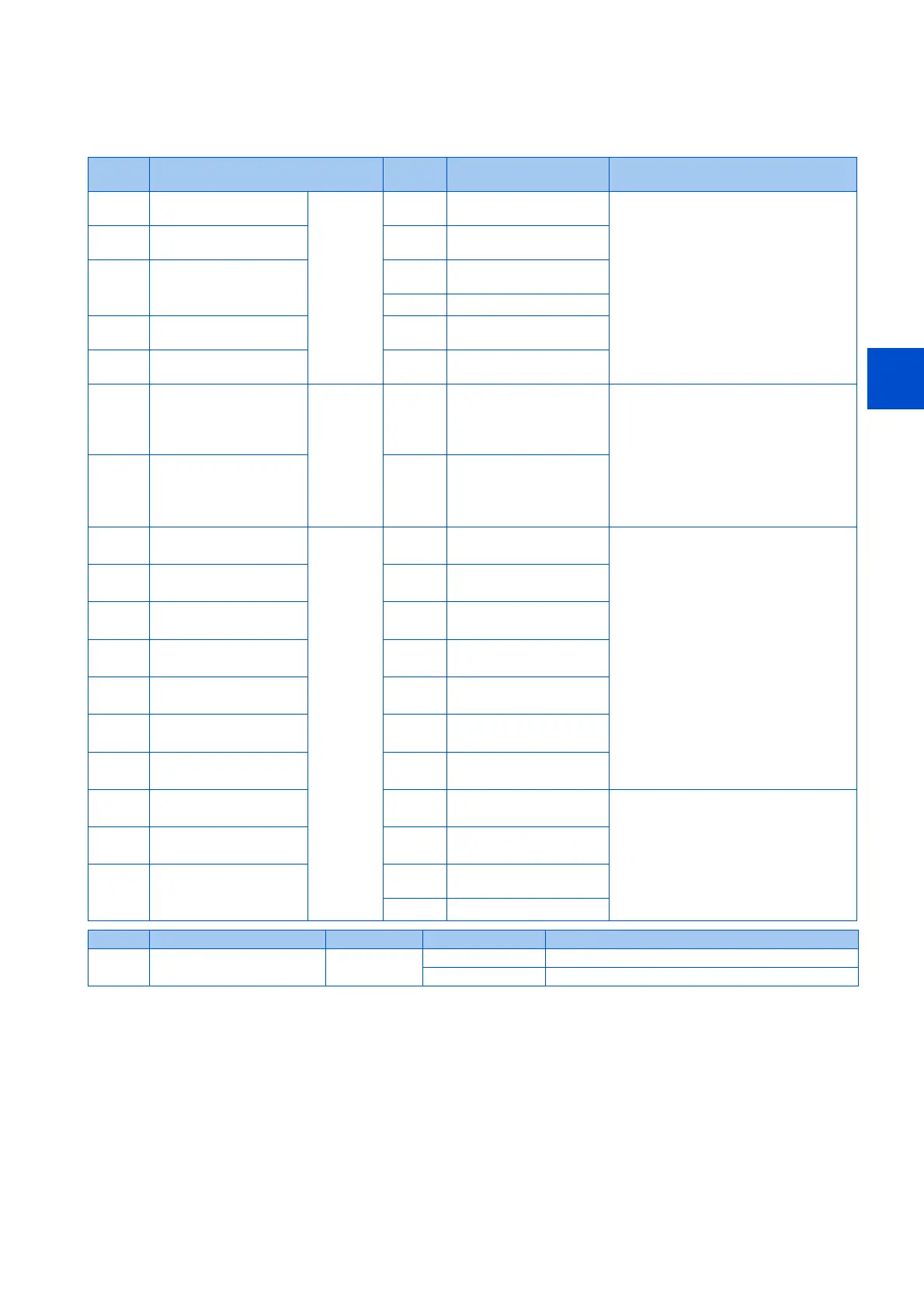 Page #298 background image
