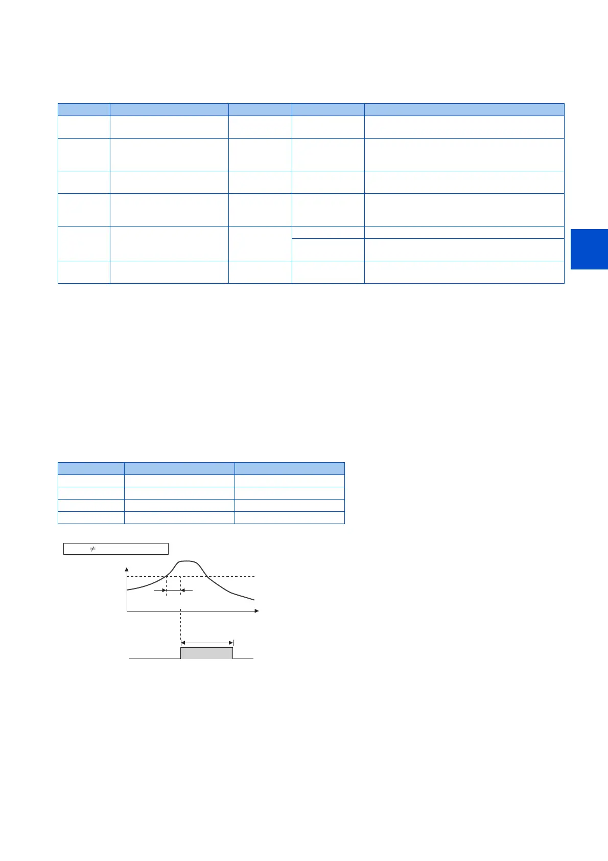 Page #308 background image