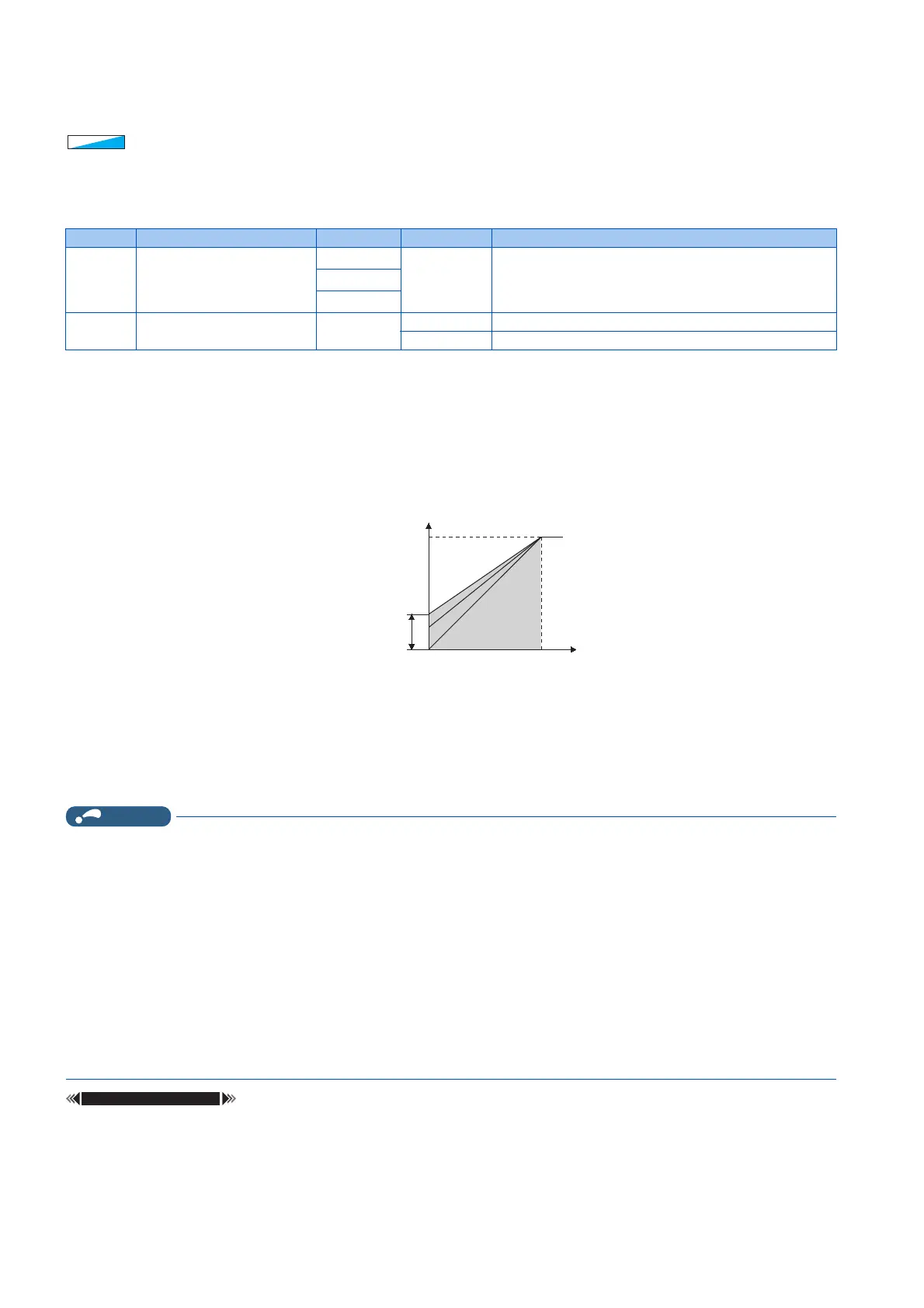 Page #539 background image