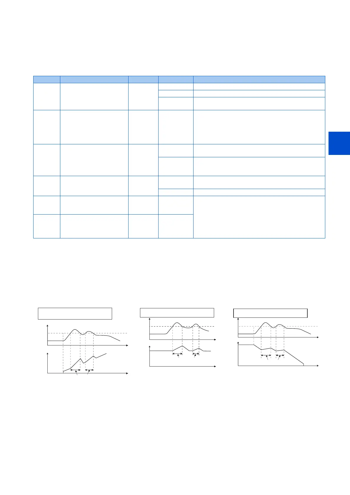 Page #560 background image