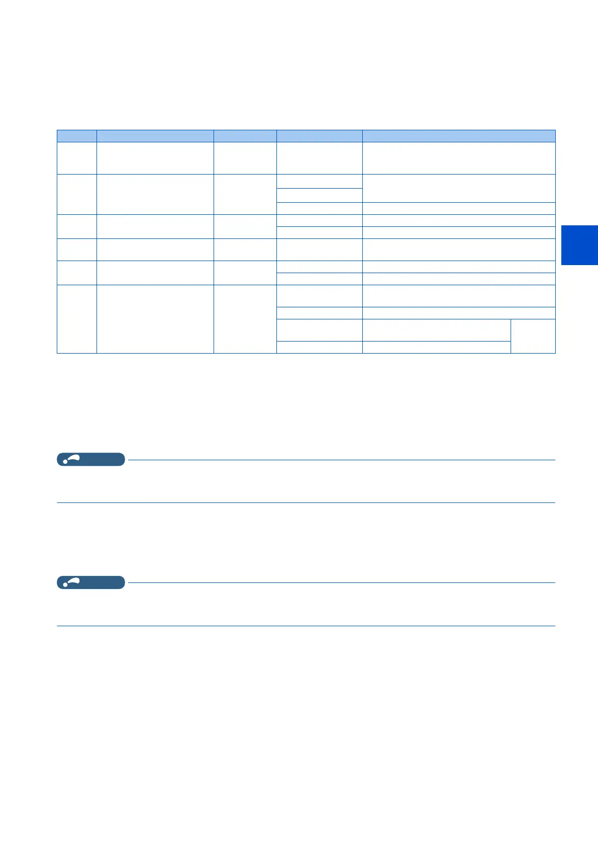 Page #146 background image