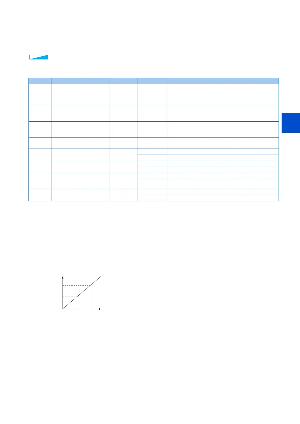 Page #156 background image