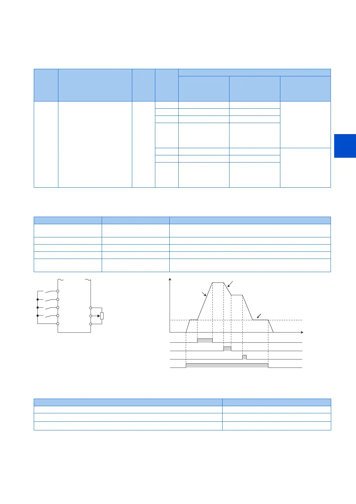 Page #198 background image