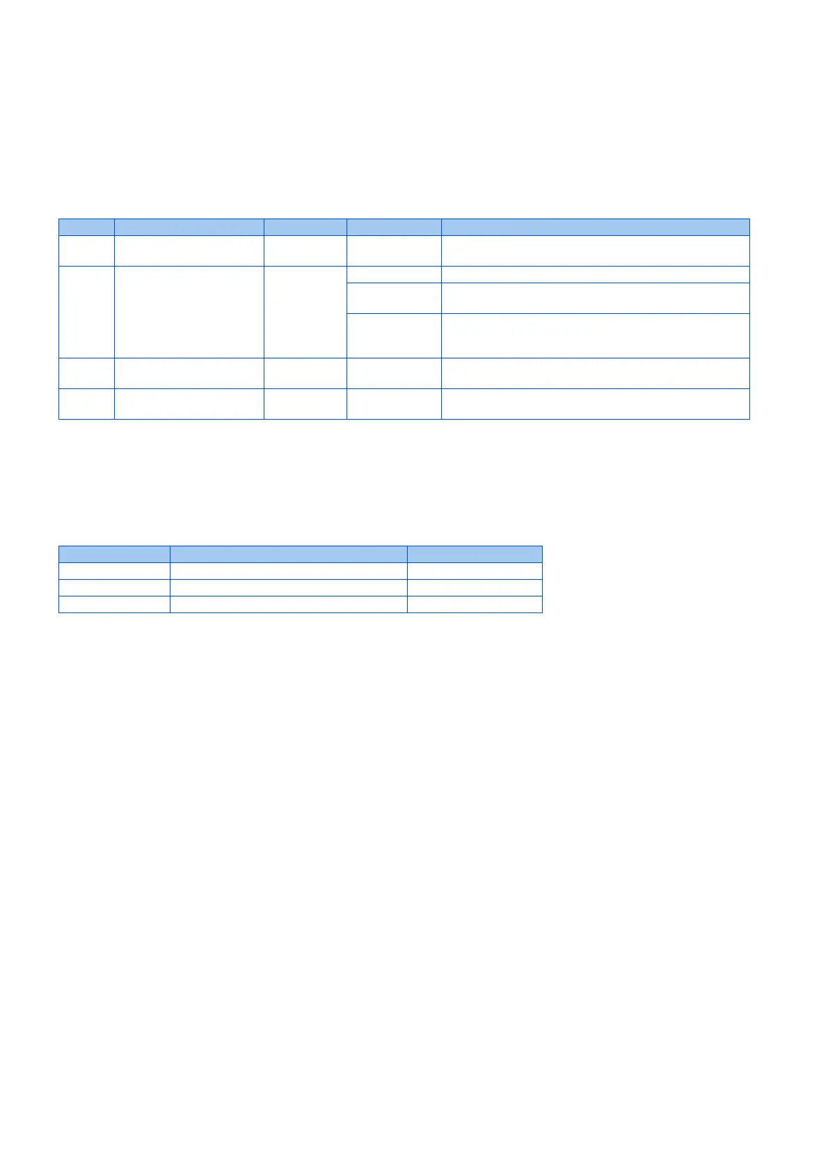 Page #243 background image
