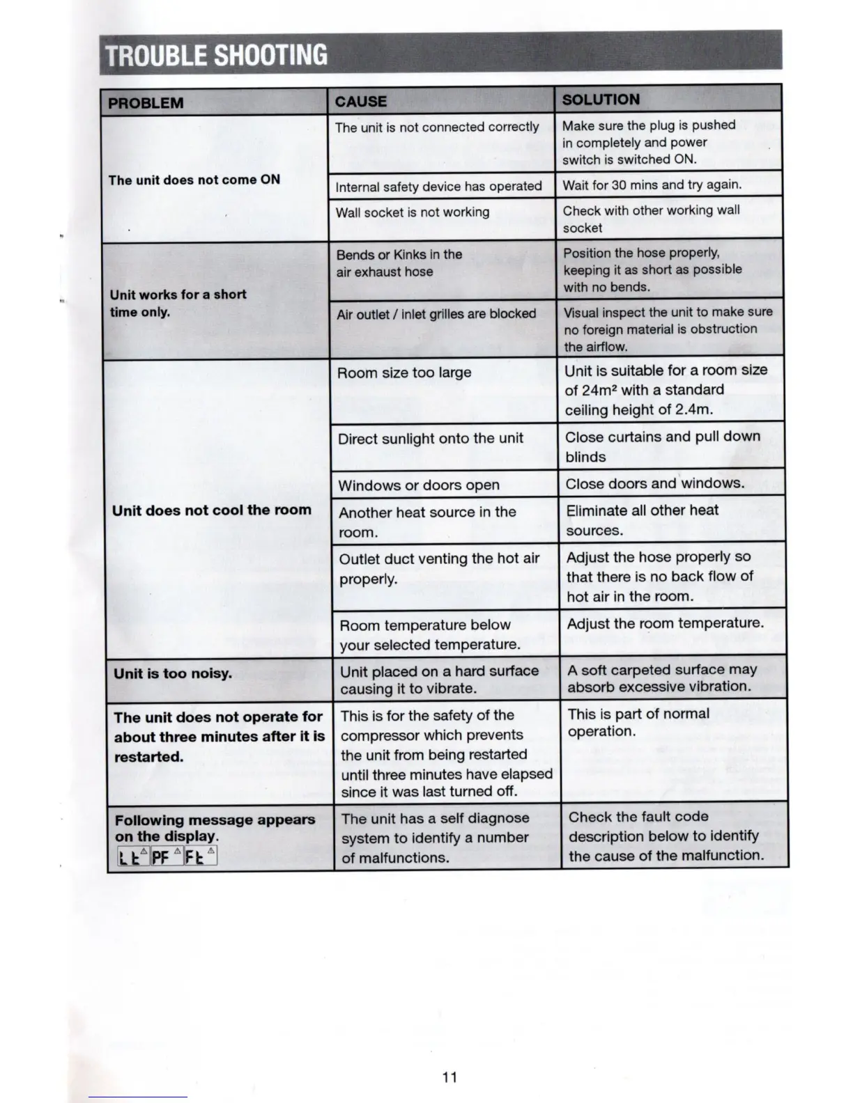 Page #11 background image