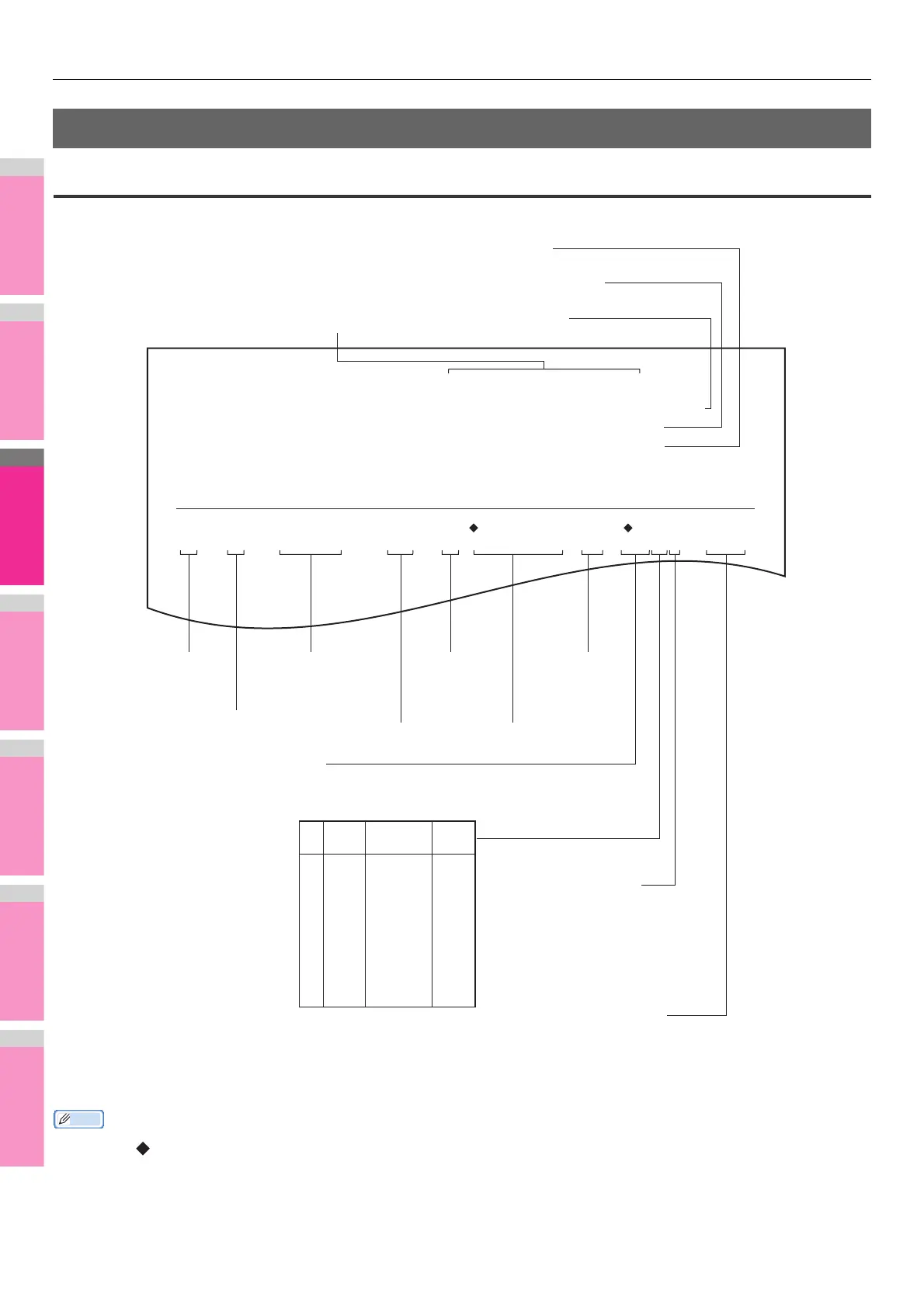 Page #141 background image