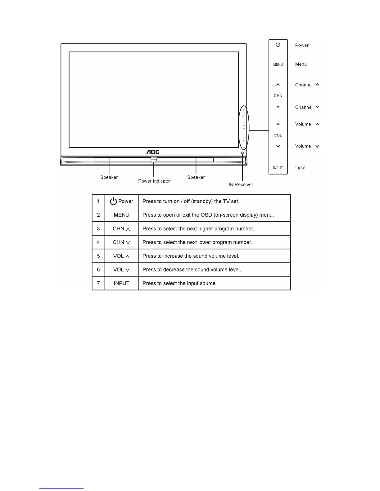 Page #19 background image