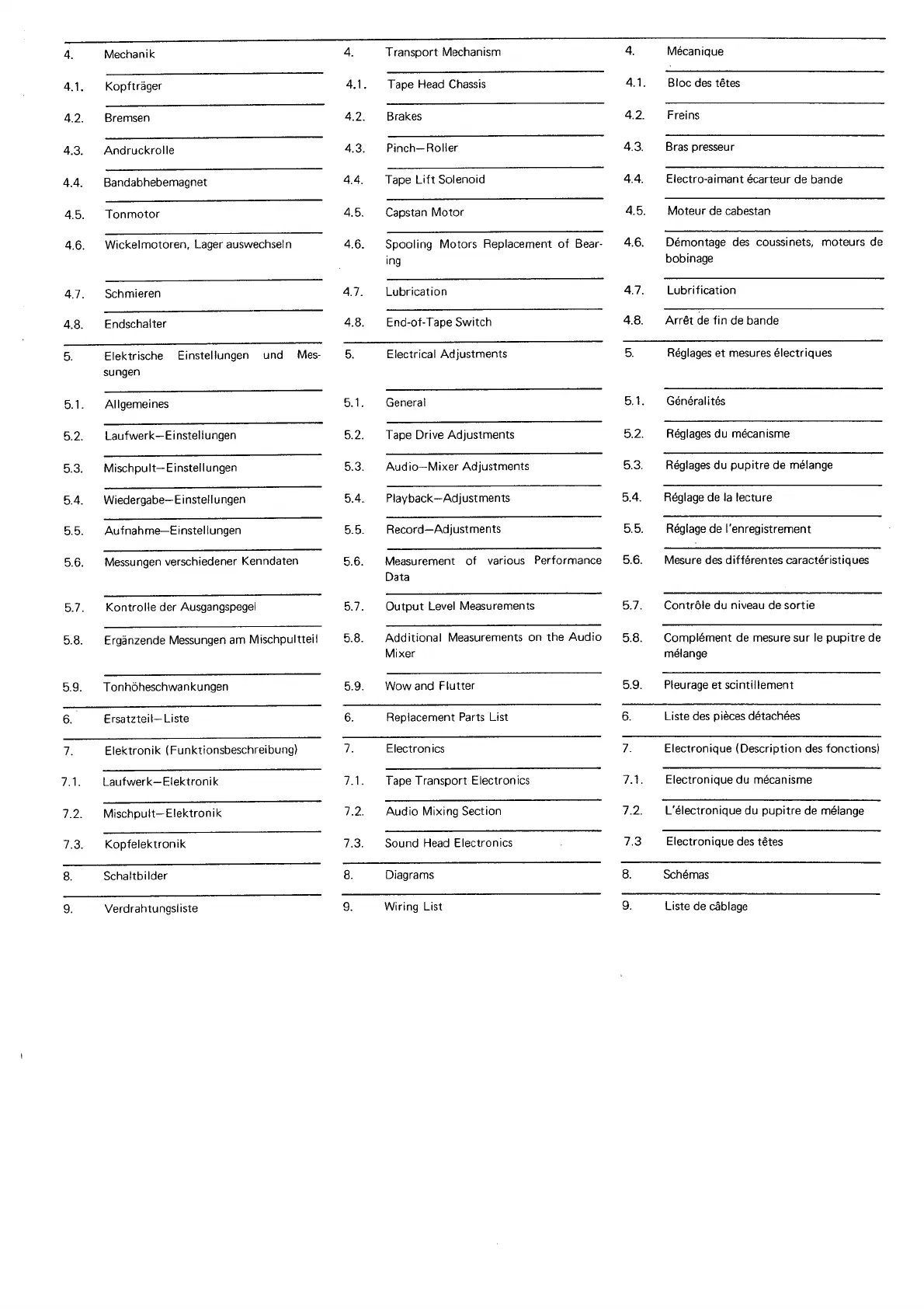 Page #5 background image