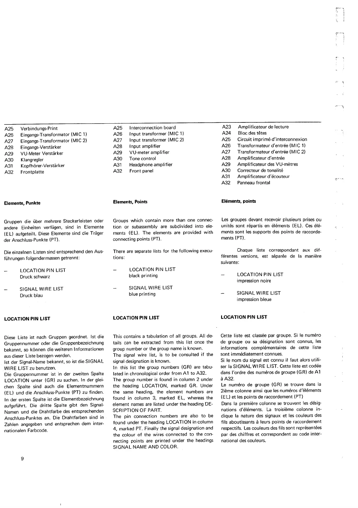 Page #185 background image