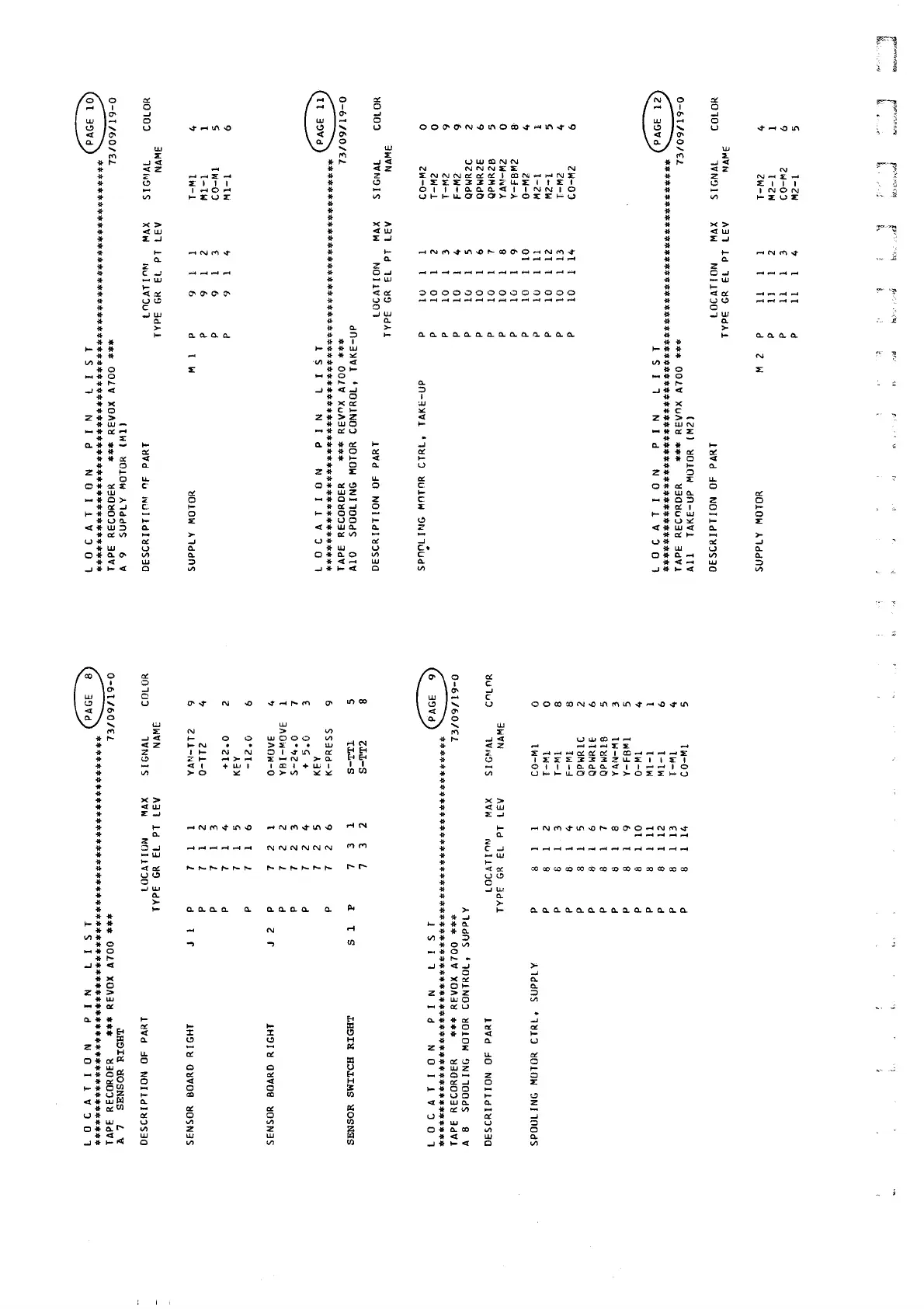 Page #191 background image