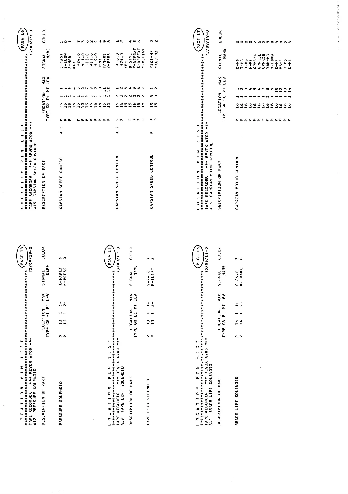 Page #192 background image