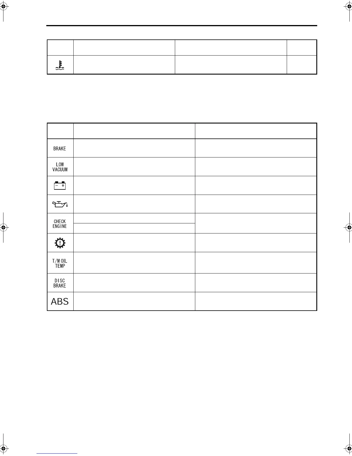 Page #72 background image