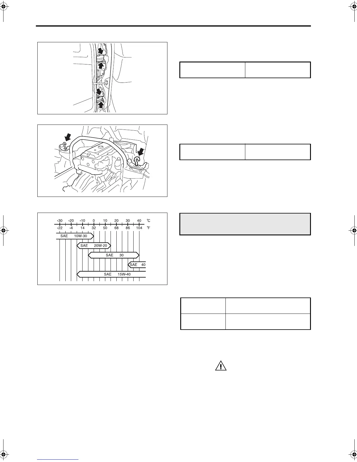 Page #145 background image