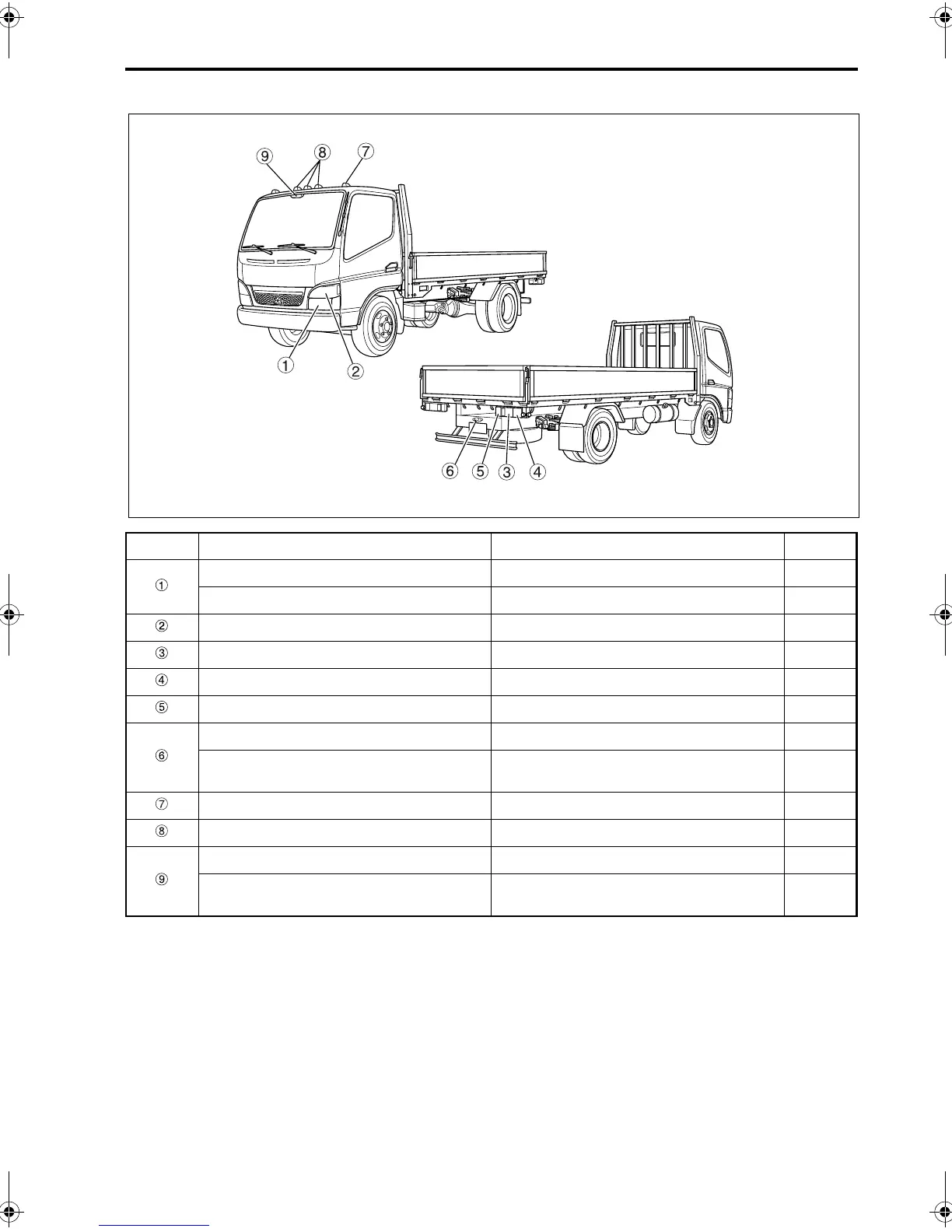 Page #216 background image