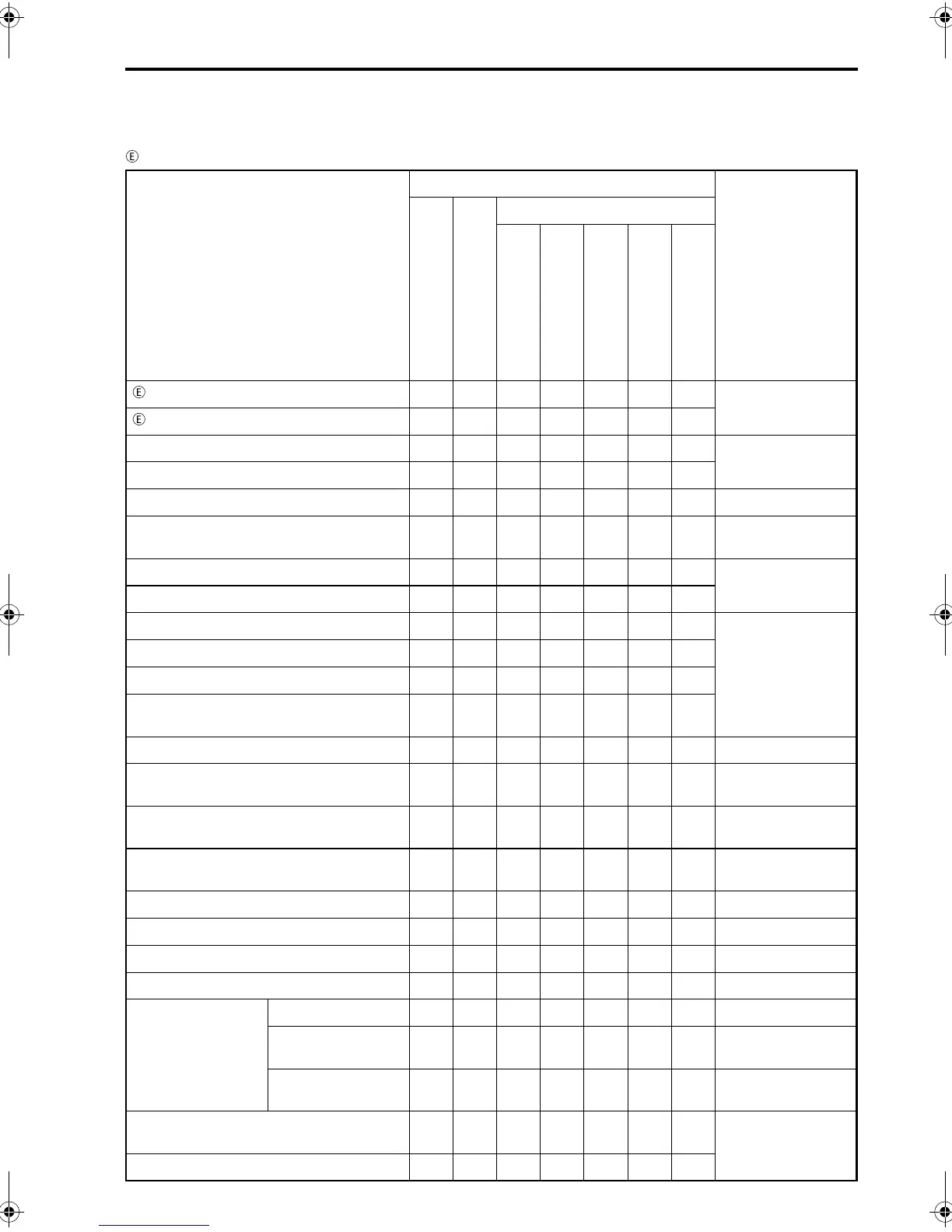 Page #240 background image