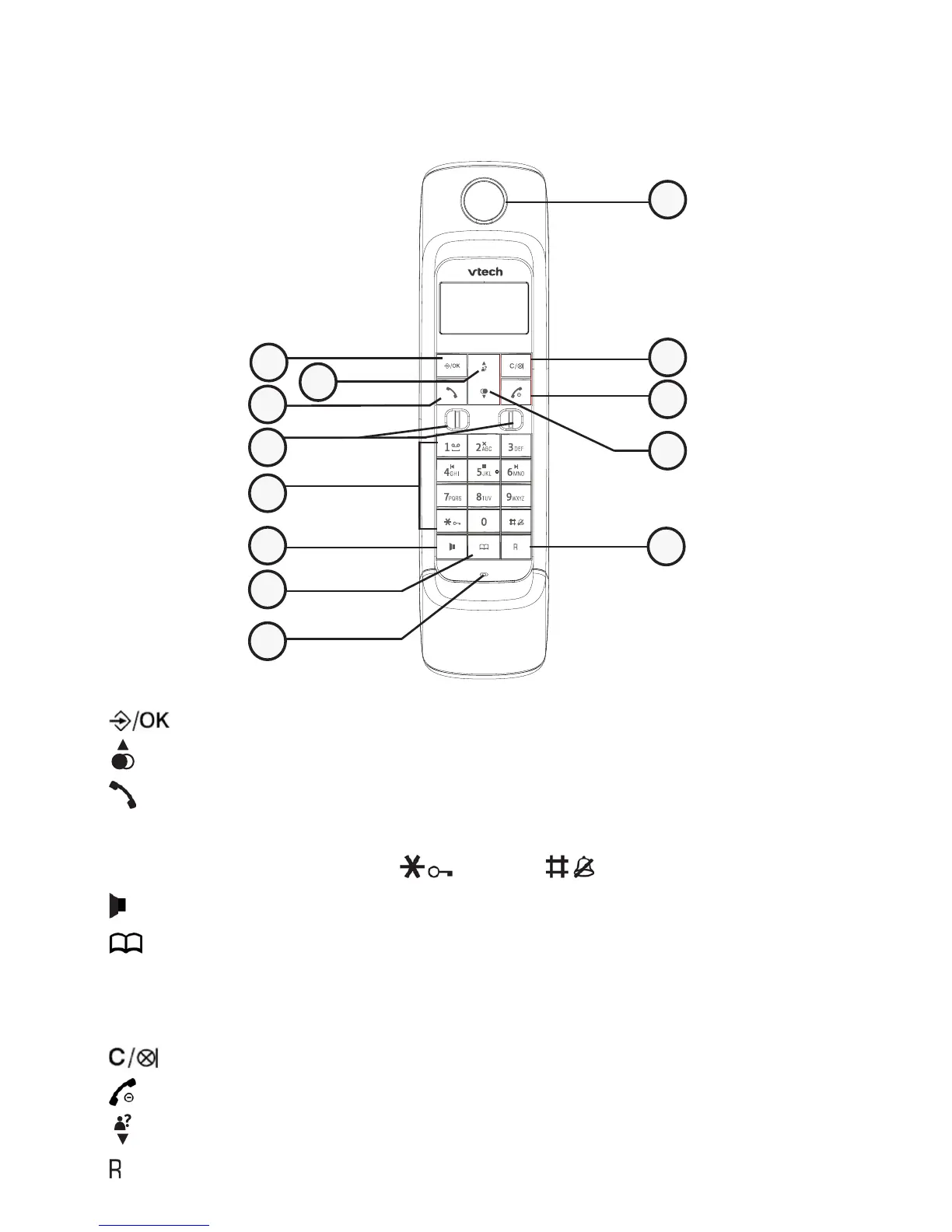 Page #6 background image