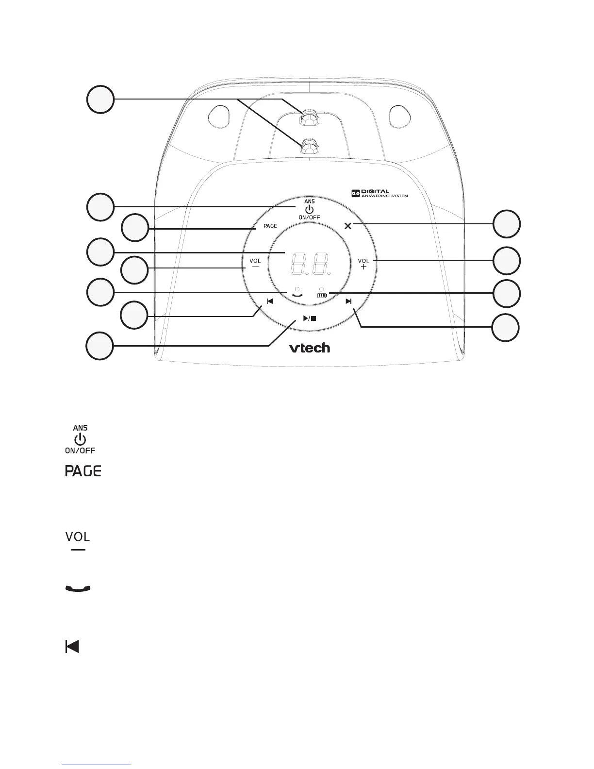 Page #7 background image