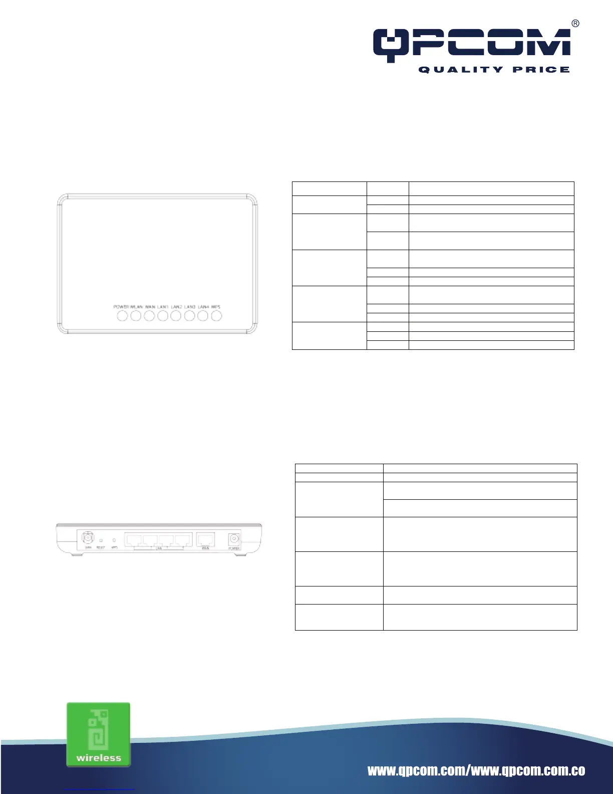 Page #4 background image